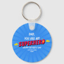 Suche nach comicen schlüsselanhänger Für ihn