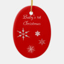 Suche nach weihnachtsverzierung ornamente Für kinder