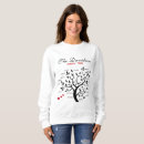 Suche nach genealogie hoodies Stammbaum
