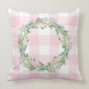 Suche nach rosa pastell kissen Kariert