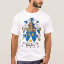 Suche nach rucke tshirts Nachname