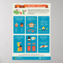 Suche nach rechtschreibung poster Englisch