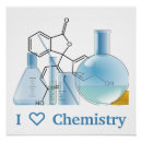 Suche nach chemistry poster Wissenschaft