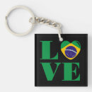 Suche nach brasilien schlüsselanhänger Rio de janeiro