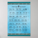 Suche nach ana poster Kabbalah