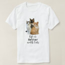 Suche nach katzenliebhaber geschenke Tier