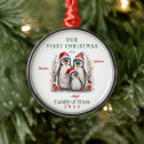 Suche nach pinguine ornamente Eltern
