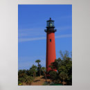 Suche nach helles haus poster Lighthouse