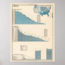 Suche nach berufe poster Lithographiert