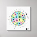 Suche nach dna leinwandbilder Genetisch