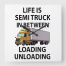 Suche nach lkw wanduhren Transporter