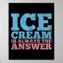 Suche nach vintage eiscreme poster Lustig