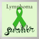 Suche nach lymphom Band