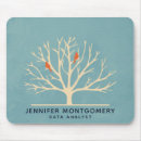 Suche nach kardinal vogel mousepads Tierwelt