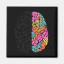 Suche nach asperger magnete Ästhetisch