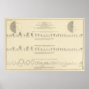 Suche nach lithographie poster Staaten