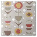 Suche nach mittelalter fliesen 50er