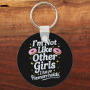 Suche nach komisches schlüsselanhänger Sarkastisch