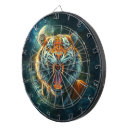 Suche nach tiger dartscheiben Dschungel