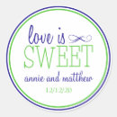 Suche nach buffet aufkleber Bar