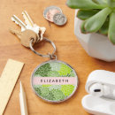 Suche nach blumenmuster schlüsselanhänger Monogramm