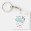 Suche nach regenschirme schlüsselanhänger Liebe
