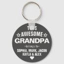 Suche nach opa schlüsselanhänger Großvater