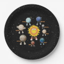 Suche nach planet teller Kinder