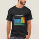 Suche nach edelgas tshirts Atommasse