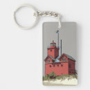 Suche nach holland schlüsselanhänger Leuchtturm