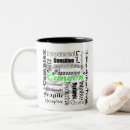 Suche nach astrologie tassen Krebs