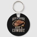 Suche nach cowboy schlüsselanhänger Reiten