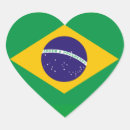 Suche nach brasilien aufkleber Maulkorb