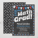Suche nach mathmatics Mathematik