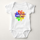 Suche nach homosexuelle eltern babykleidung Mamas