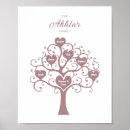 Suche nach goldenes herz poster Schwarz