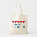 Suche nach brother accessoires Beste