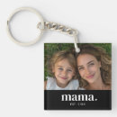 Suche nach mama schlüsselanhänger Mama etabliert est