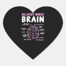 Suche nach krankenversicherung aufkleber Pflegeschule