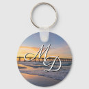 Suche nach pier schlüsselanhänger Anlegesteg