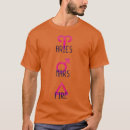 Suche nach alchemist kleidung Tränke