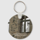 Suche nach schloss schlüsselanhänger Deutschland