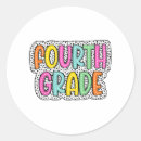 Suche nach für vor schulabschluss aufkleber Sommerpause