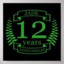 Suche nach edelsteine poster Couple