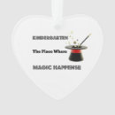 Suche nach kindergarten ornamente Bildung