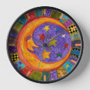 Suche nach himmelskörper wanduhren Planet