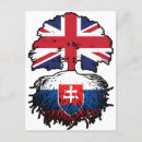 Suche nach slowakisch postkarten Flagge