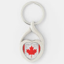 Suche nach flagge von kanada schlüsselanhänger Symbol