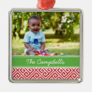 Suche nach silberne schlüssel ornamente Foto