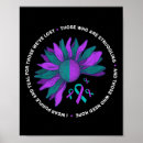 Suche nach depression poster Beratungsdienste